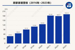 新利体育官网登陆入口网址查询截图3